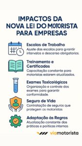 Nova Lei do Motorista